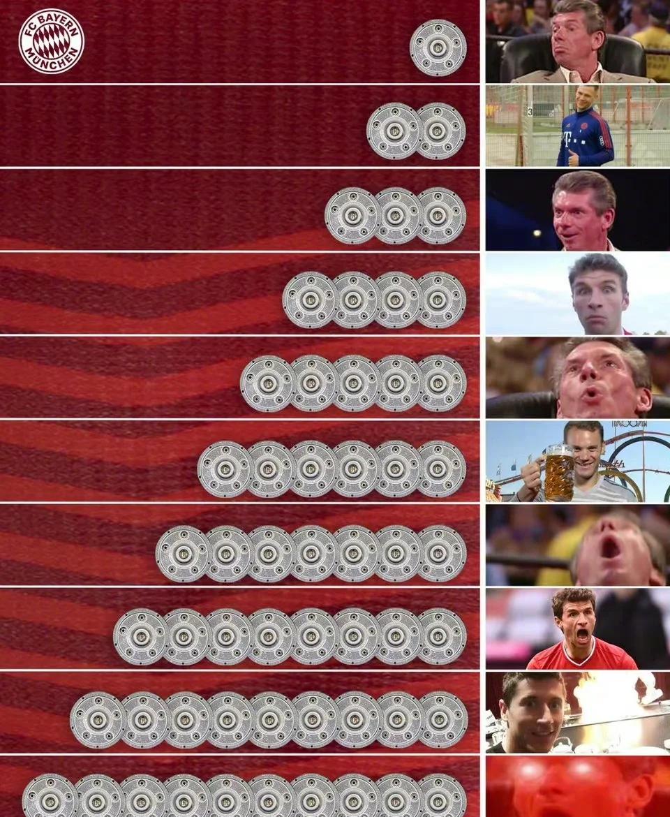 拜仁顺利晋级,下一轮前途一片光明的简单介绍 拜仁顺利晋级,下一轮前途一片光明的简单介绍