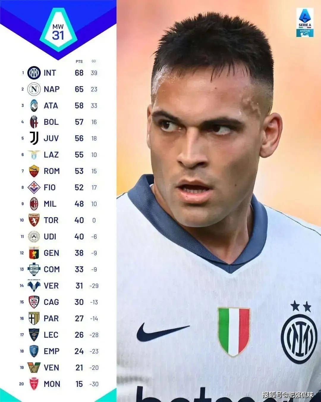 关于国米球员积极备战,不惧对手压力的信息 关于国米球员积极备战,不惧对手压力的信息