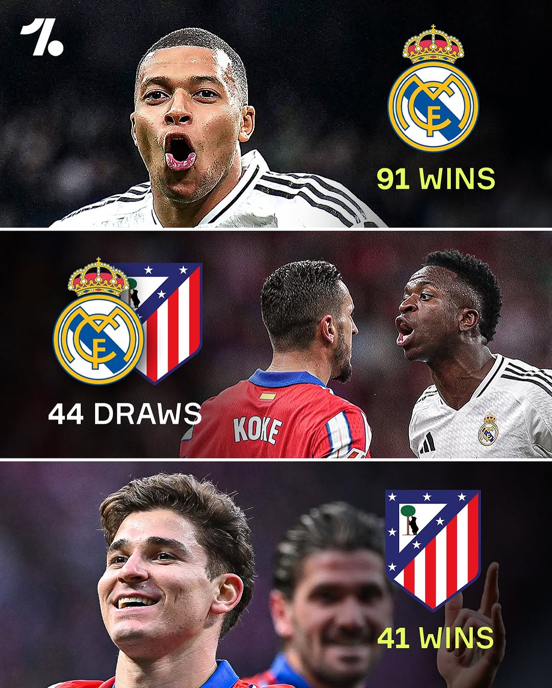 马德里竞技苦战不捷,晋级前途莫测的简单介绍 马德里竞技苦战不捷,晋级前途莫测的简单介绍