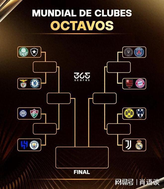 关于欧锦赛强名单公布,淘汰赛对阵布局清晰的信息 关于欧锦赛强名单公布,淘汰赛对阵布局清晰的信息