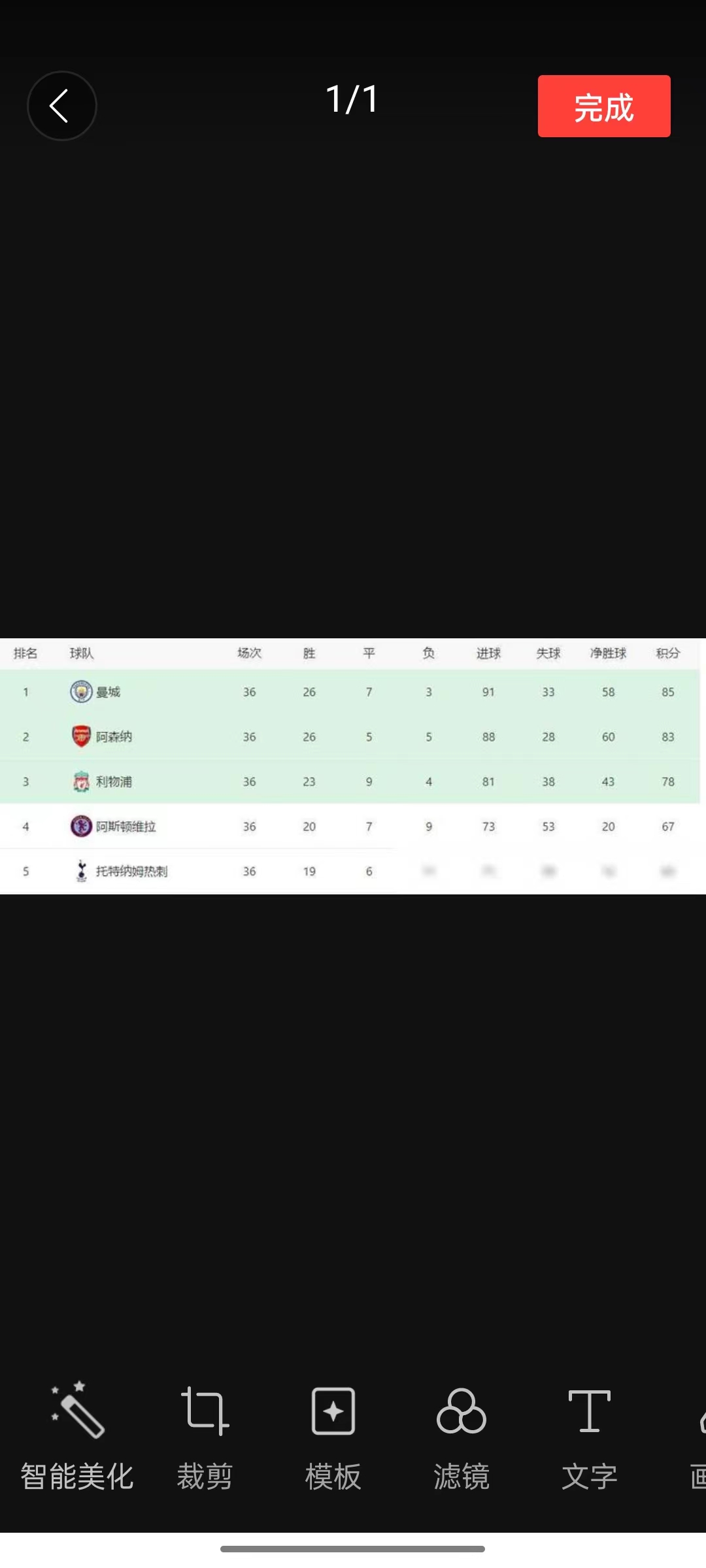 曼城客场大胜,积分榜再添三分 曼城客场大胜,积分榜再添三分