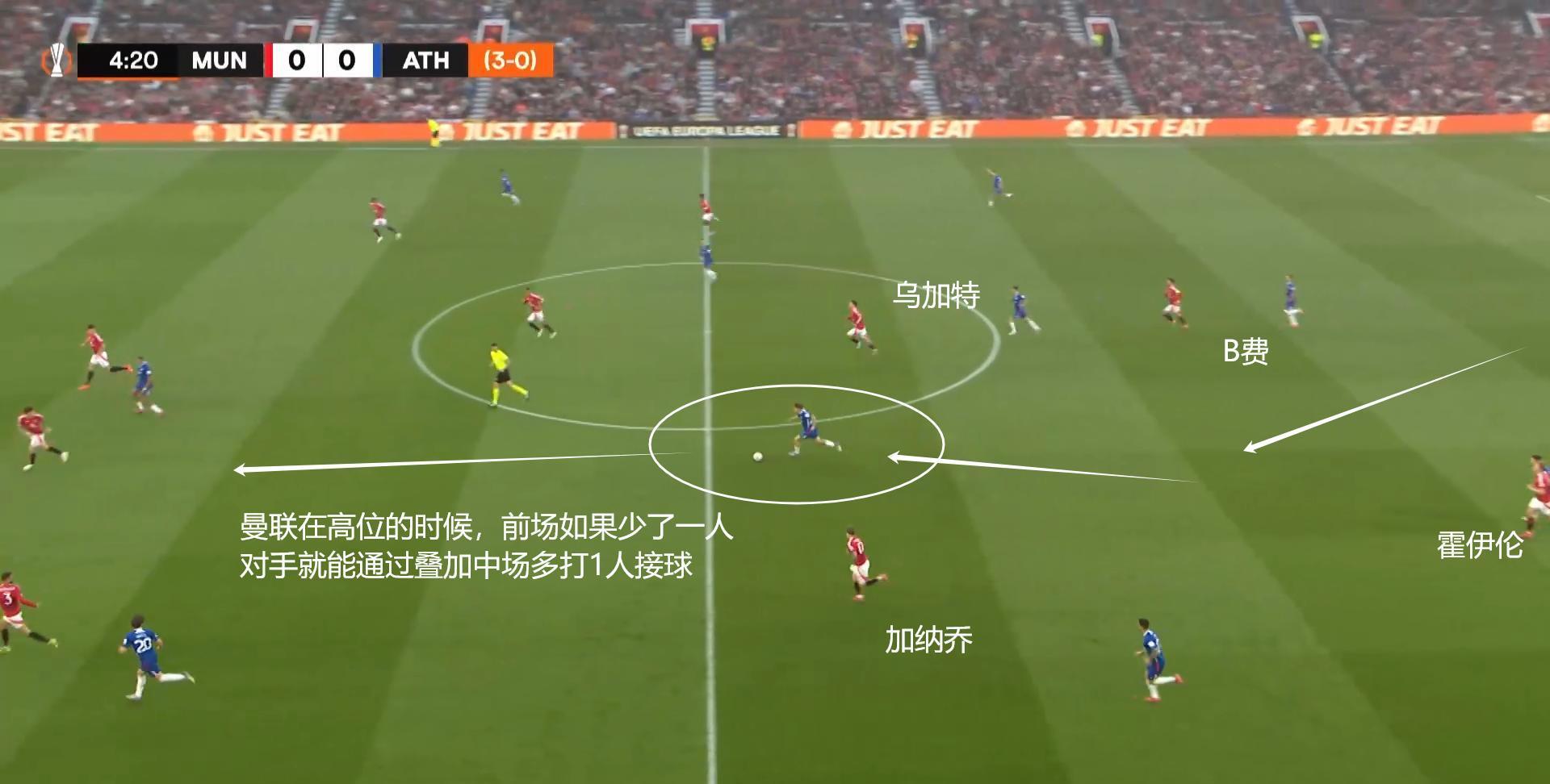 球队备战失误频频,被指责战术漏洞百出 球队备战失误频频,被指责战术漏洞百出