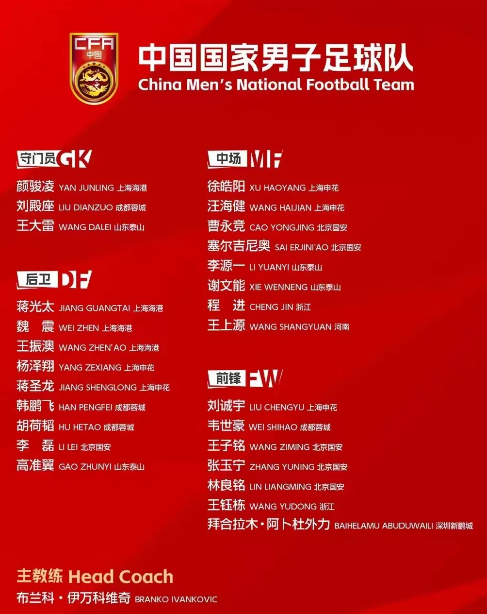 国际赛场上,中国球员获得好成绩 国际赛场上,中国球员获得好成绩